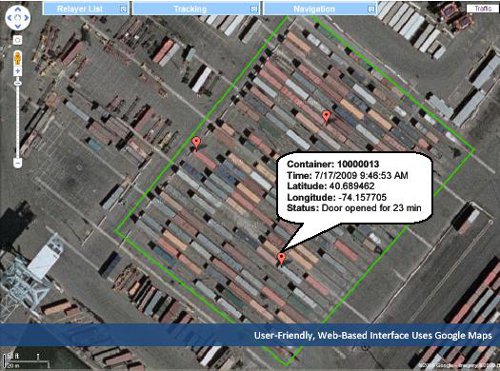GPS Container Yard