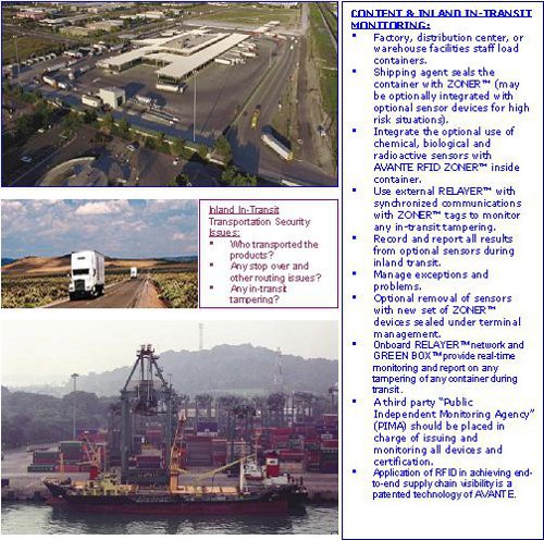 Inland Transport on Truck from Factory to Port