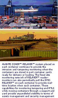Port Yard