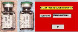 Counterfeit Detection B