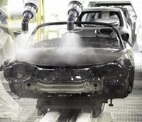 Auto Paint Curing