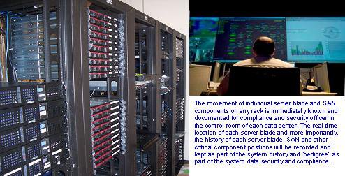 Data Center