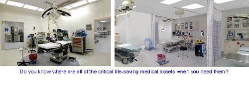 Medical Assets in the ER