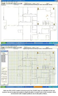RTLS Mapping