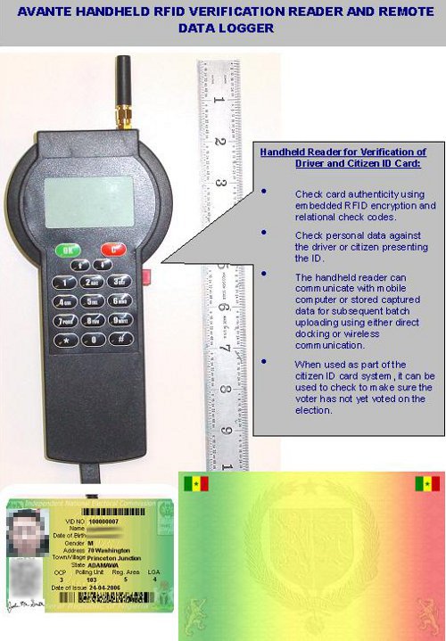 Handheld Verification Device