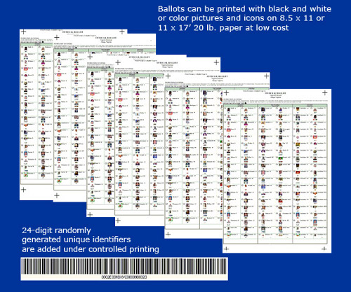 Paper Ballots with Pictures