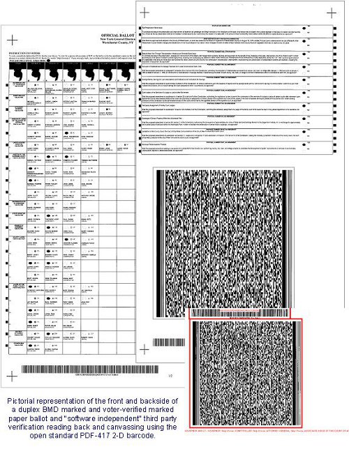 Software Independent Verification Sample