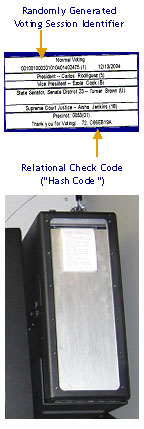 VVPAT Sample